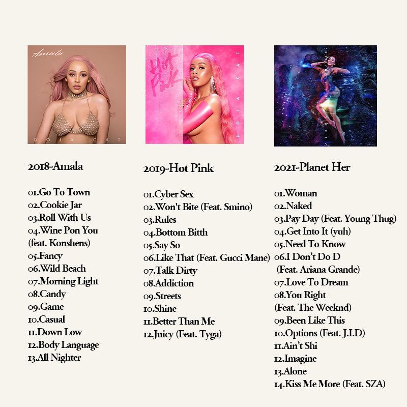 Doja Cat 6CD Muziekalbumcollec - Audio Musically recensie en prijs