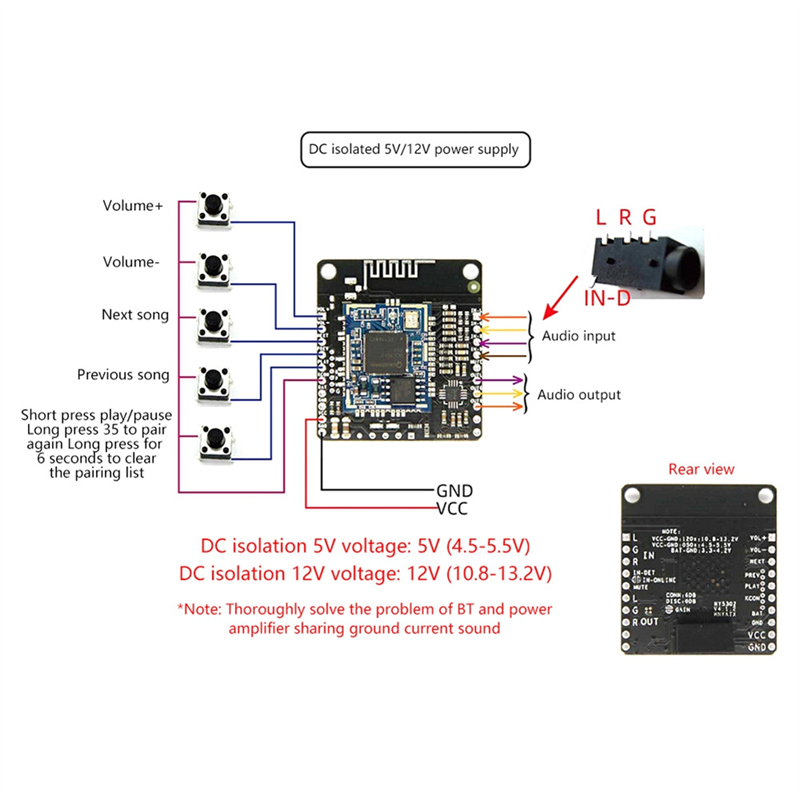 DC 5 V/12 V Bluetooth Muziek M - Audio Music Add recensie en prijs