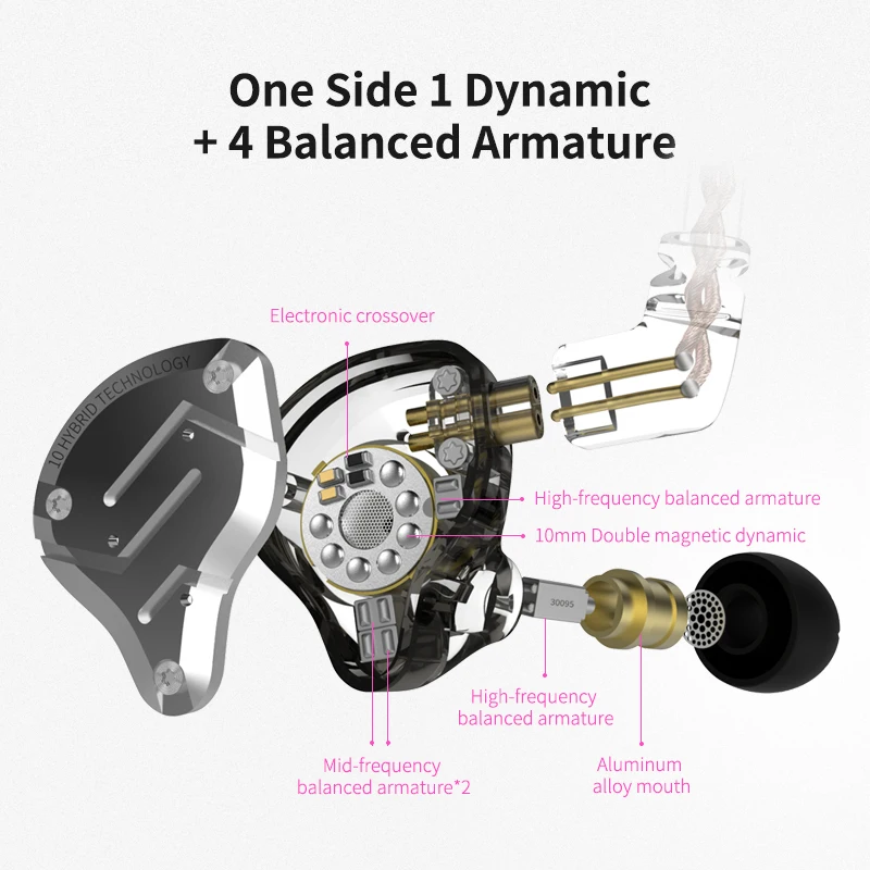 KZ ZS10 Pro Metalen Bedrade Ko - Audio Music Technology recensie en prijs