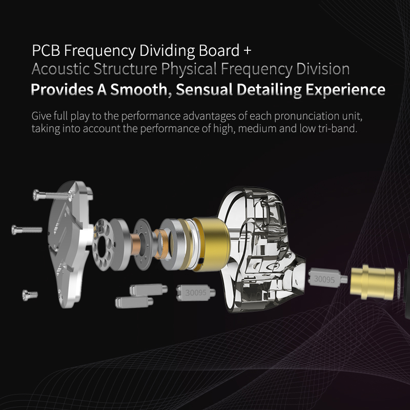 KZ ZS10 Pro Metalen Bedrade Ko - Audio Music Technology recensie en prijs