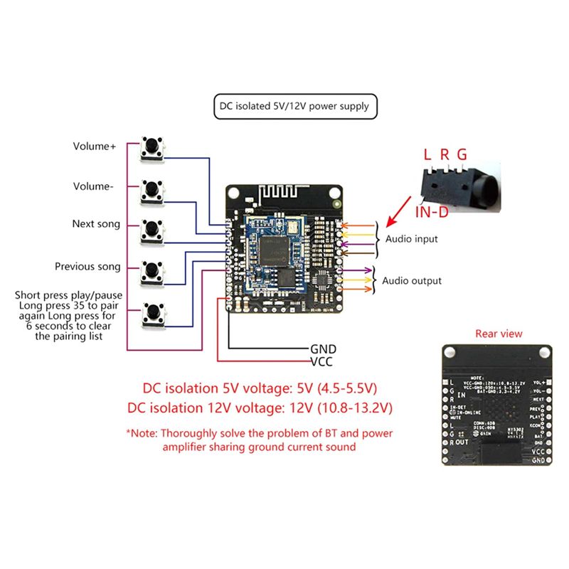 A98Z DC 5 V/12 V Bluetooth Muz - Audio Music Add recensie en prijs
