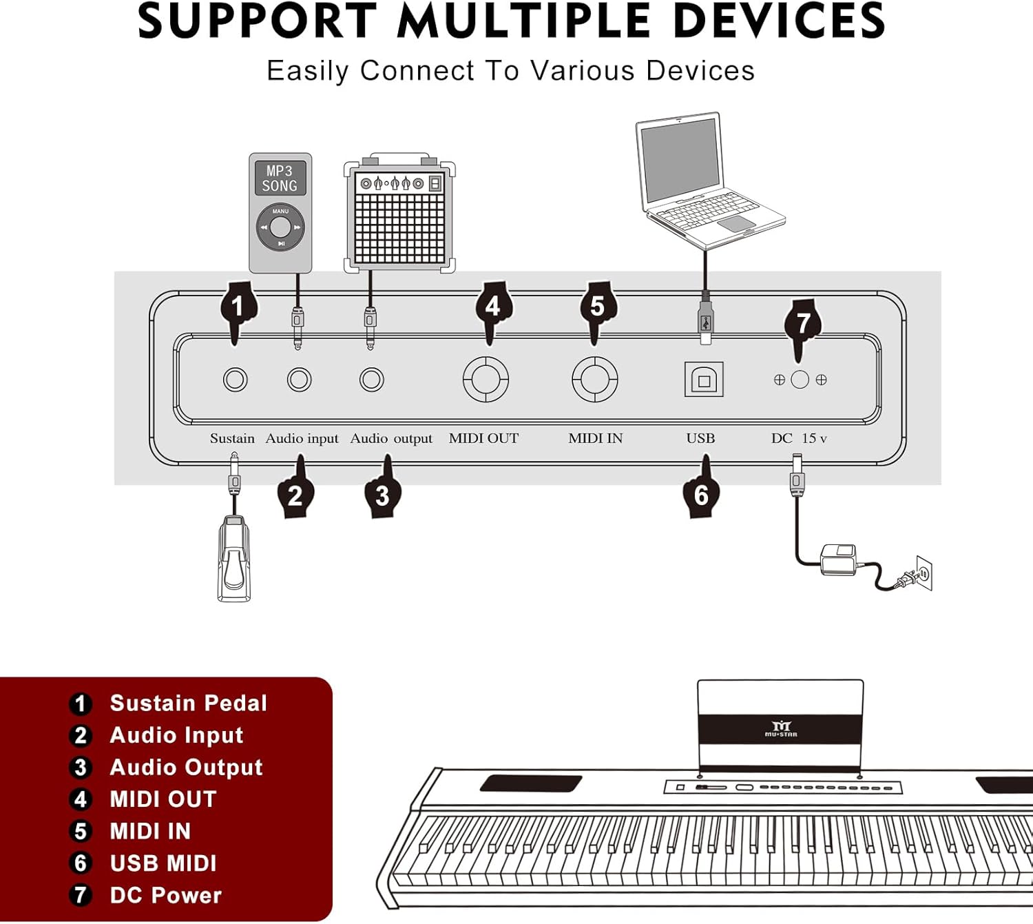 MUSTAR Digitale Piano Keyboard - Piano Sustain Pedal recensie en prijs